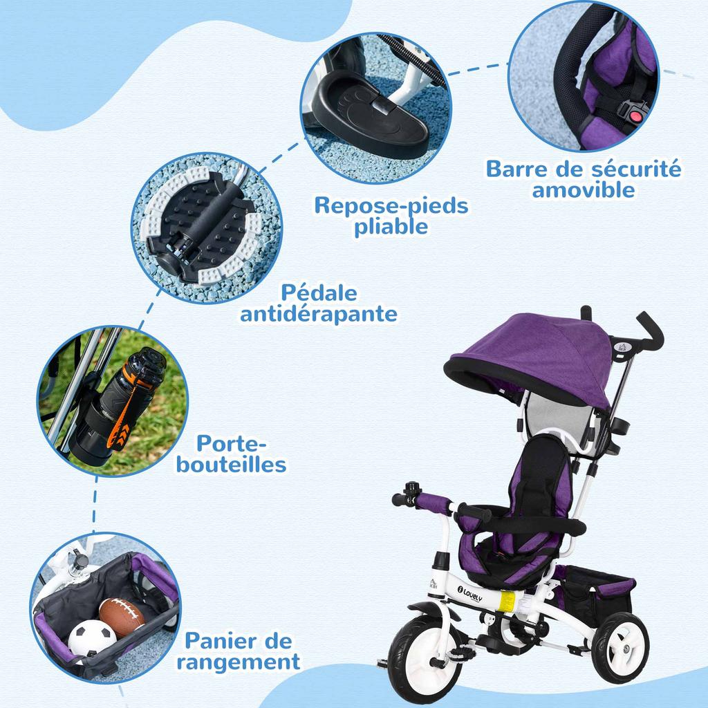 Children's Tricycle, Folding Sunshade, Telescopic Handle, 95x50x106 cm, Steel, Purple/White