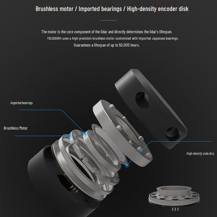 YDLIDAR G4 EAI LiDAR Sensor Module for Positioning and Navigation