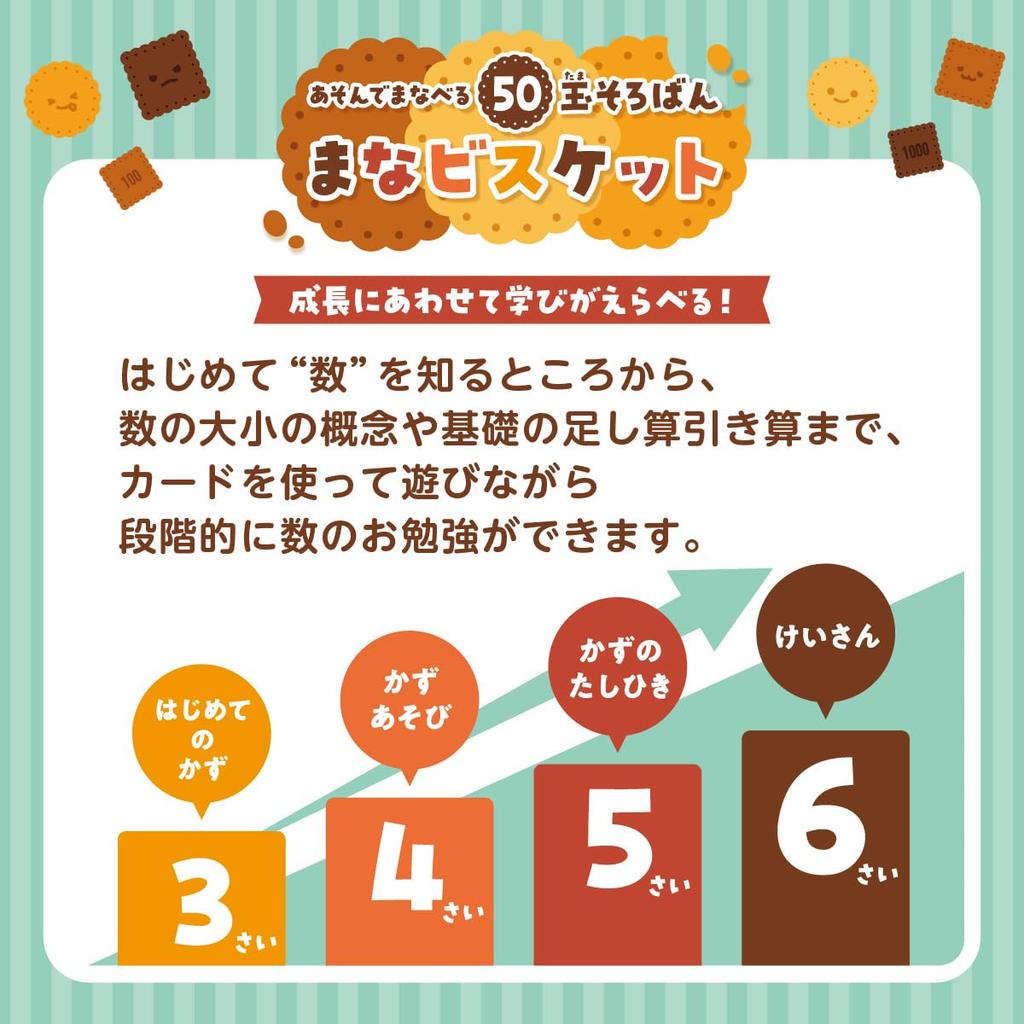 Mana Biscuit 50 Ball Abacus для игры и обучения Eye Up образовательная игрушка номер