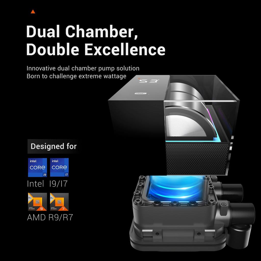 PCCOOLER CPS DS360 AIO жидкостный процессорный кулер 360 мм радиатор с ЖК-дисплеем 3 бесшумный поддерживает ARGB совместим с Intel LGA AMD черный монитор, вентиляторы, подсветка,