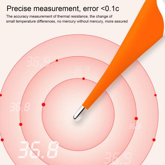 Цифровой термометр, быстрый отклик, легко читаемый электронный термометр с большим светодиодным экраном для использования в полости рта и подмышках