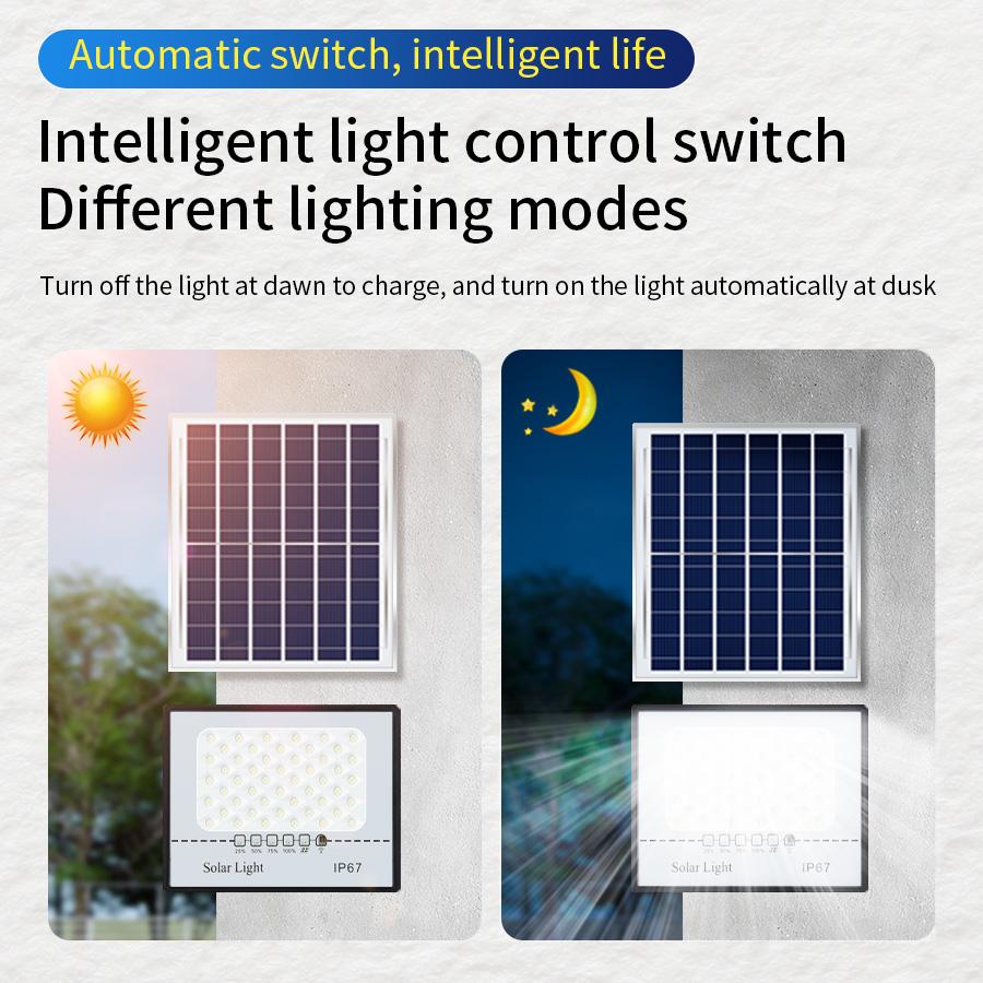 Солнечные прожекторы, водонепроницаемые уличные солнечные лампы, супер яркие, с дистанционным управлением, солнечные прожекторы, настенные уличные светильники для сада, солнечный свет