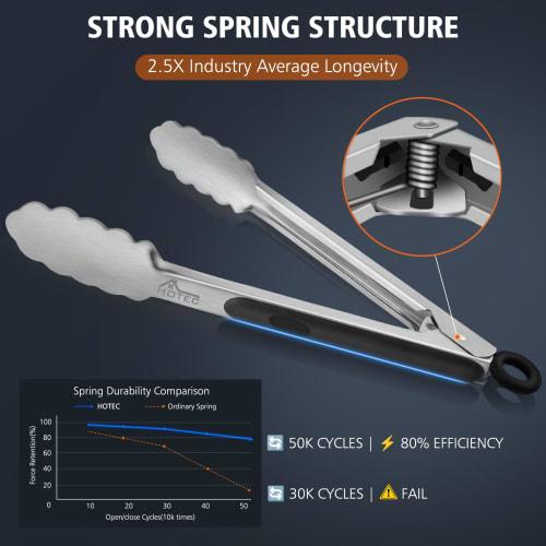 Hotec Stainless Steel Kitchen Tongs, 3-7", 9", 12", Locking Metal Food Tongs for Cooking, Serving, BBQ, and Grilling with Non-Slip Grip