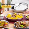 CHAHUA Thickened Stainless Steel Round Shallow Dinner Plate, 18cm (2-Pack)