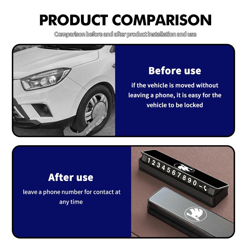 OENU7 Car Temporary Parking Phone Number Card Accessories For Skoda Rapid Octavia Derivative Enyaq-iV VisionS Yeti Scala
