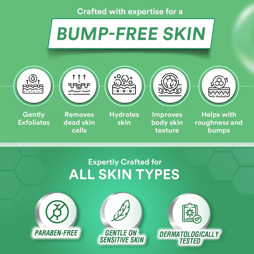 Lacto Calamine Гель для душа с салициловой кислотой, сменный пакет 500 мл, упаковка 1 шт. Для гладкой чистой кожи