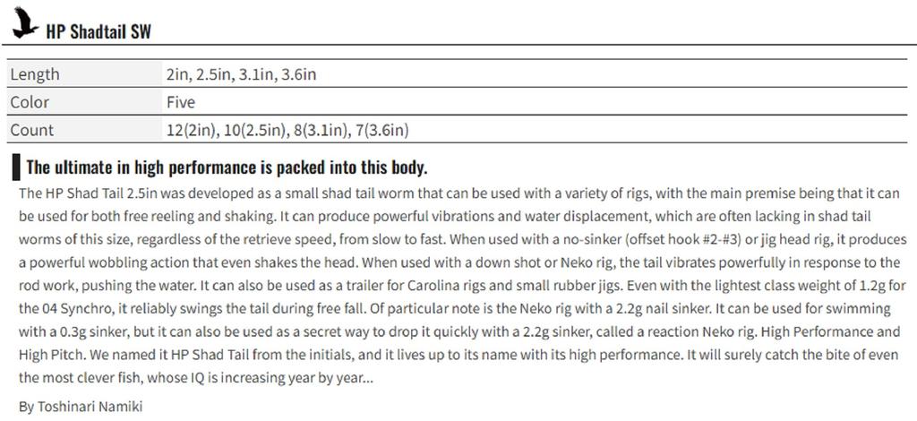 Sale OSP Soft Lure HP Shad Tail SW 2.5 Inches TW-225 (8145)