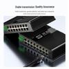Guanghang Unmanaged Industrial DIN Rail Ethernet Switch