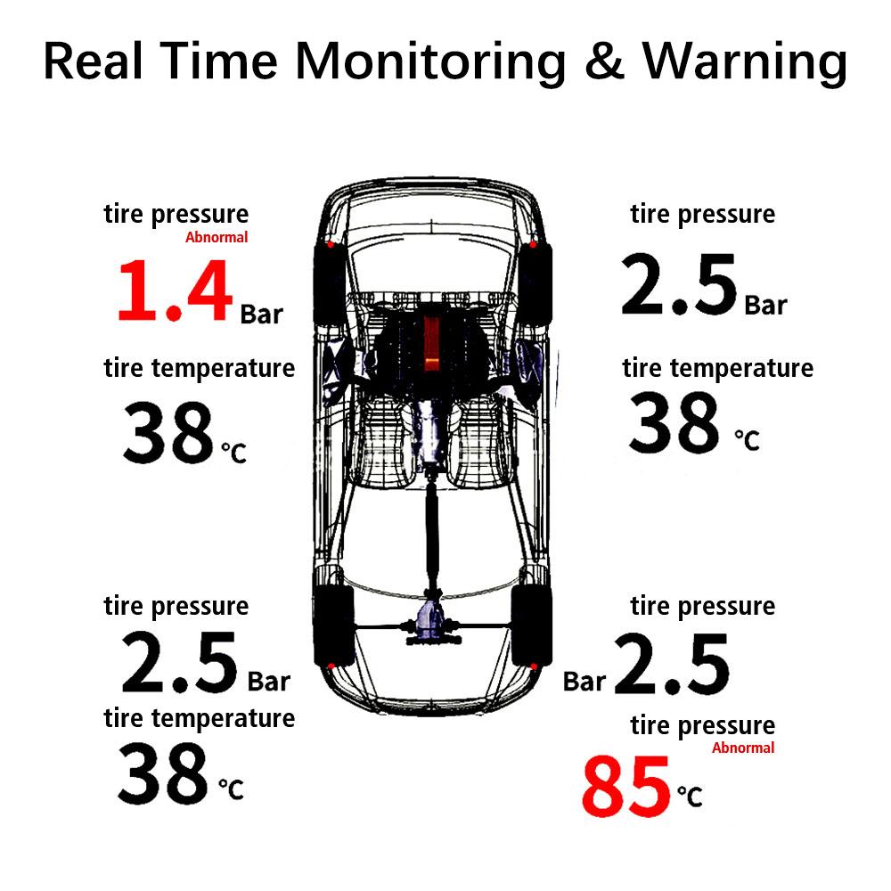 Auto Security Alarm Systems Digital LCD Display Universal USB / Solar TPMS Tyre Temperature Monitor Car Tire Pressure Monitoring System
