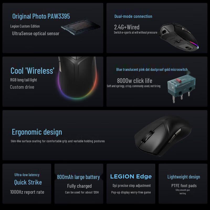 Lenovo Игровая мышь Legion M5Pro с тремя режимами