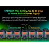 Oscal PowerMax6000 Power Station, 3600Wh LiFePO4 Battery, 14 Outlets, Dual Voltage Output, APP Control,Better Mobility & BMS