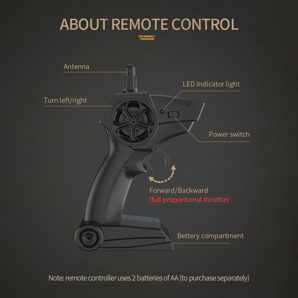 Remote Control Car, 6WD High-Speed Electric Toy Truck for Boys 2.4Ghz Off Road Remote Control