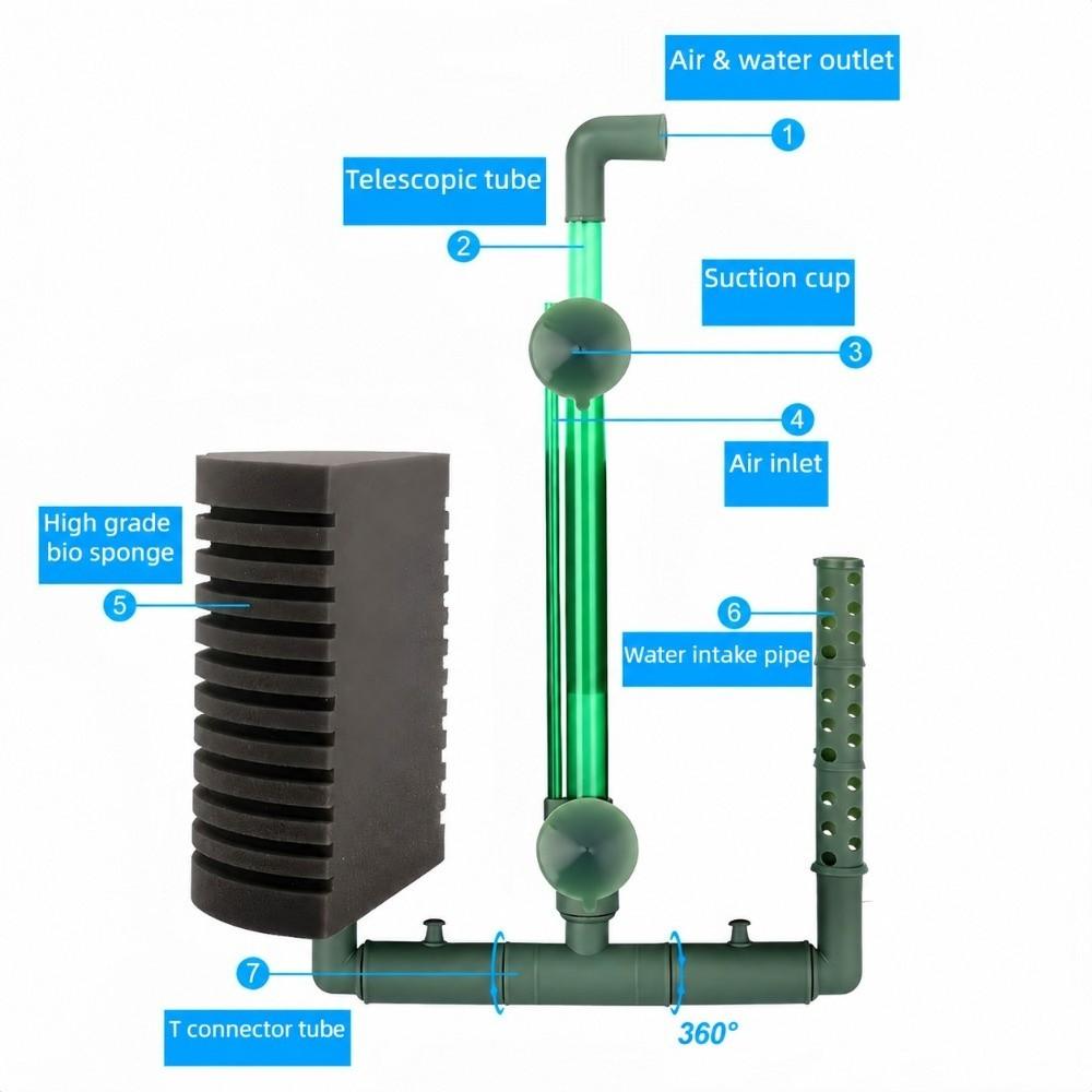 Silent Fish Tank Pneumatic Filter Pneumatic Bio Sponge Filter Oxygen Filtration Pump Aquarium