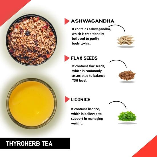 Чай TEACURRY ThyroHerbal - 50 граммов рассыпного чая | Чай для лечения щитовидной железы - Поддержка при проблемах с балансировкой уровней ТТГ, Т3, Т4 Управление весом