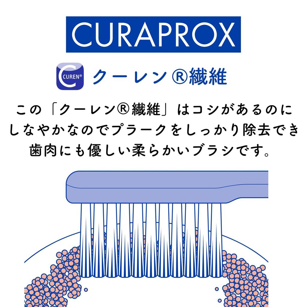 Curaprox BE YOU Набор зубных щеток и зубной пасты +
