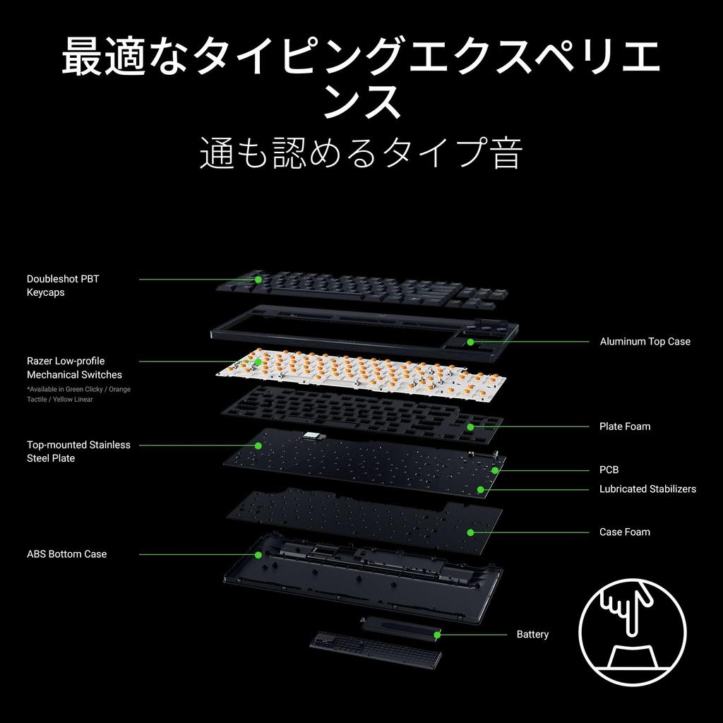 Razer BlackWidow V4 Tenkeyless HyperSpeed JP Yellow Линейный переключатель Игровая Тонкая Желтая Линейная Механическая Алюминиевая Верхняя панель 11 Элементов управления Японская раскладка