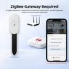Zigbee Soil Moisture Sensor Fertility Sunlight Ambient Humidity Temperature Tester Monitor Detector For Smart Life TUYA 2MQTT