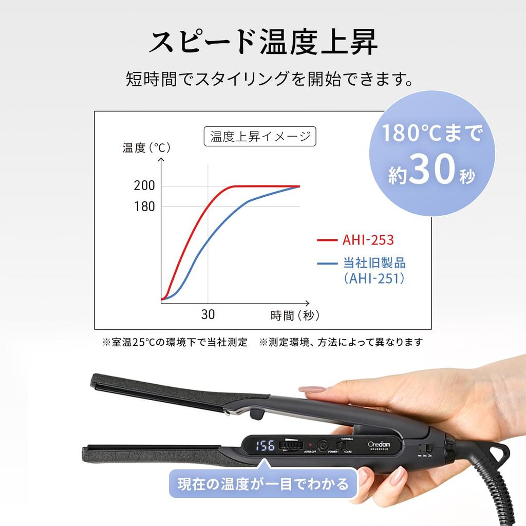 Onedam Curling Iron Straight Curl No Steam Explosion Silky Black Processing Speed Temperature Rising Care Mode Automatic Power Off 25mm Unisex General