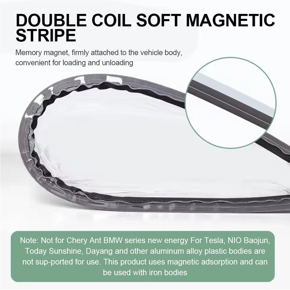 Car Charging Port Rain Cover, EV Charger Plug Cover Magnet For Electric Vehicle Waterproof Vehicle Charging Gun Protective Cover