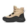Comfortable Non-Slip Short Snow Boots Women Boots Yellow 1143844-MDSD