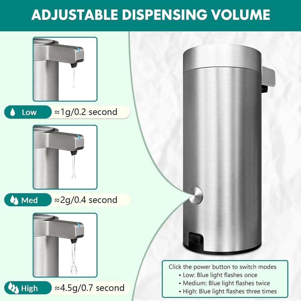 Silver Stainless Steel Motion Sensor Automatic Soap Dispenser USB C Rechargeable IPX5 Waterproof for Kitchen Bathroom