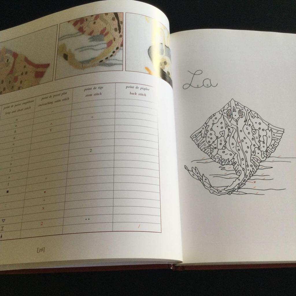[Б/У] Книга со схемами для вышивки, Западные книги, рецепты, Западные книги, английский, французский, вышивка, кулинария, ингредиенты, еда