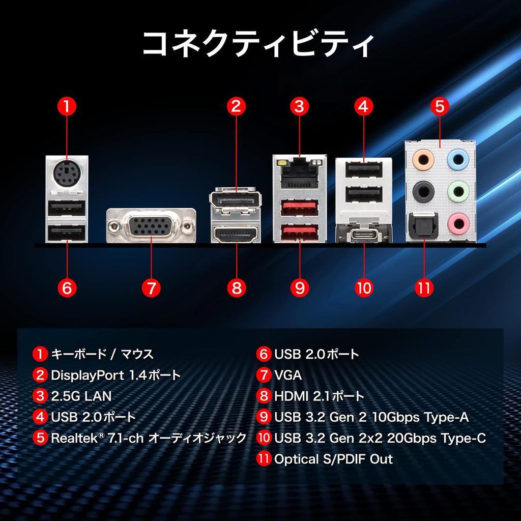 Материнская плата MSI PRO DDR4 ATX с Intel B660, совместимая с процессором 12-го поколения MB5681 Black B660-A [оборудованный чипсет] (LGA1700)