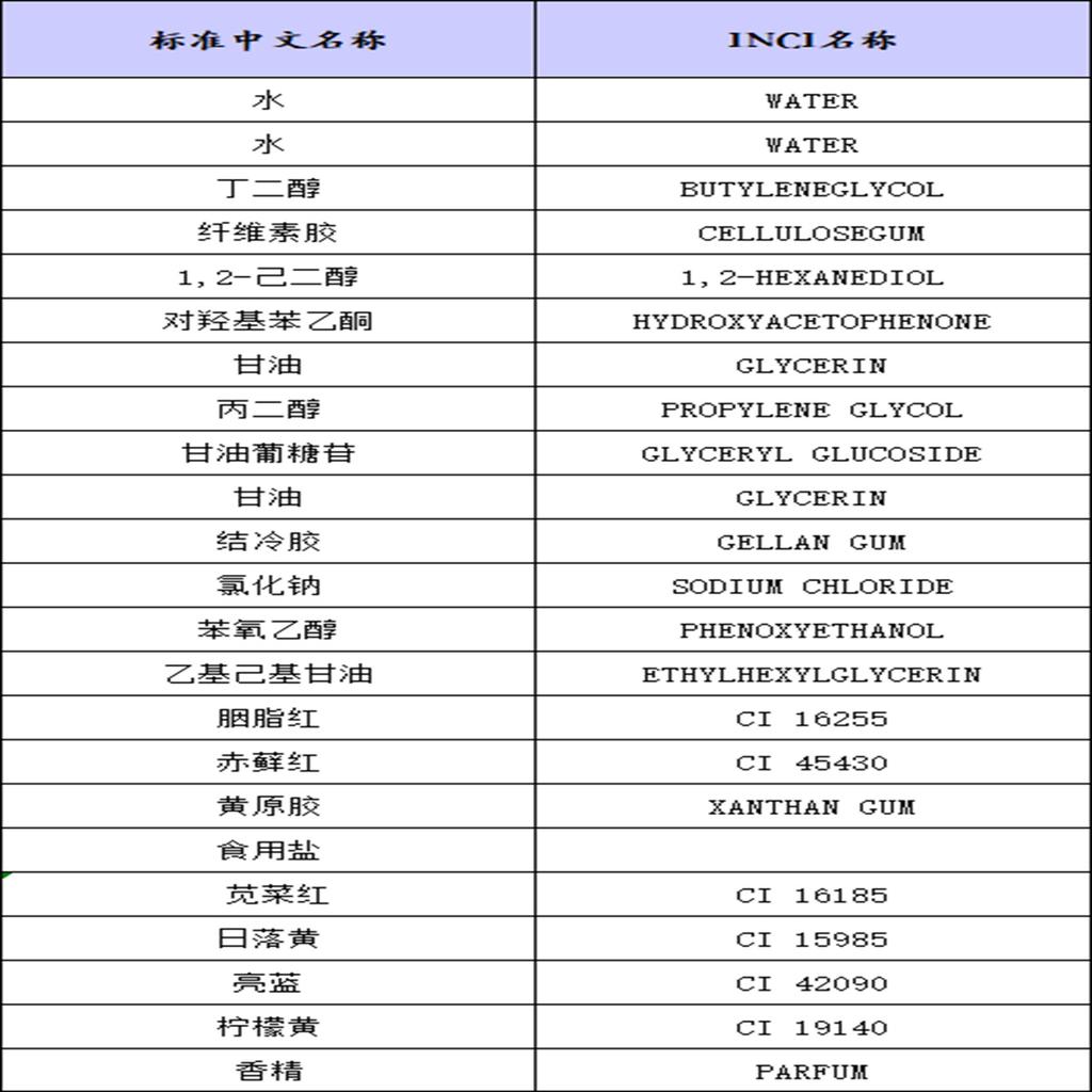Крем-ускоритель загара Крем-загар для солярия и на открытом воздухе Подходит для темных тонов кожи