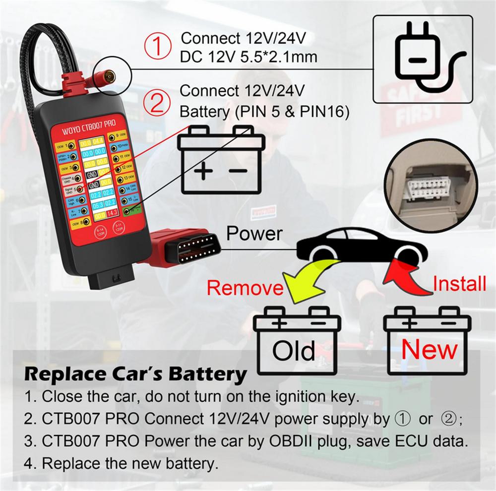 WOYO CTB007PRO OBD2 Универсальный пусковой блок Цифровой дисплей Диагностический адаптер с удлинительным кабелем 70 см