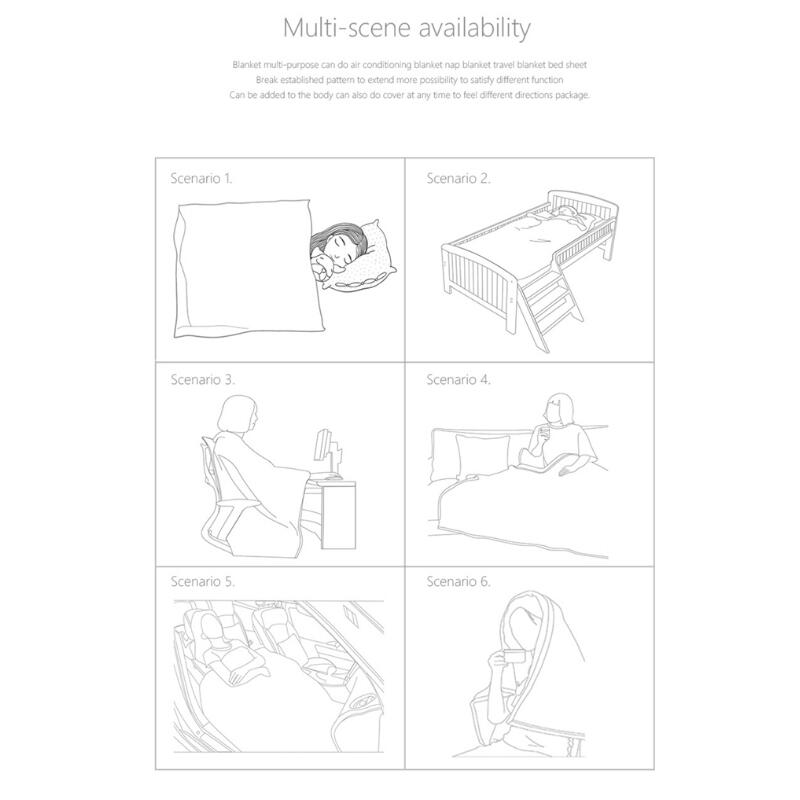 Рождество Рождественский Олень Плед Двухслойный Утолщенный Пушистый Мягкий Флис Фланель Санта Клаус Снеговик Одеяло Дом Подарок