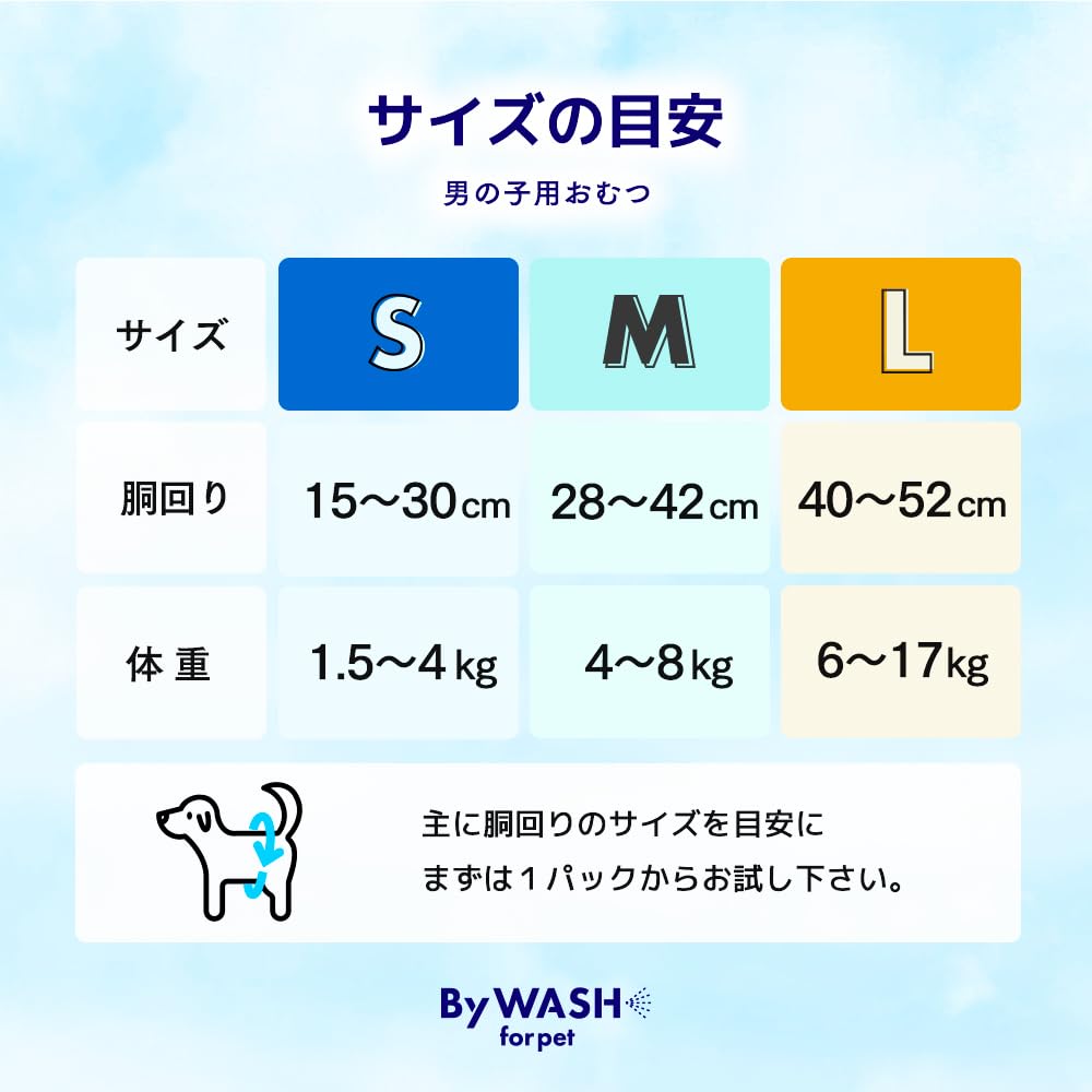 По стирке для домашних животных Подгузники для собак Мальчики Подгузники для собак для мальчиков Суперабсорбент в течение 12 часов 24 (S(24 листа), простыни)