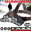 LED Headlamp 4 Modes Head Light Rechargeable Flashlight Waterproof Outdoor Working Camping Hiking Night Light