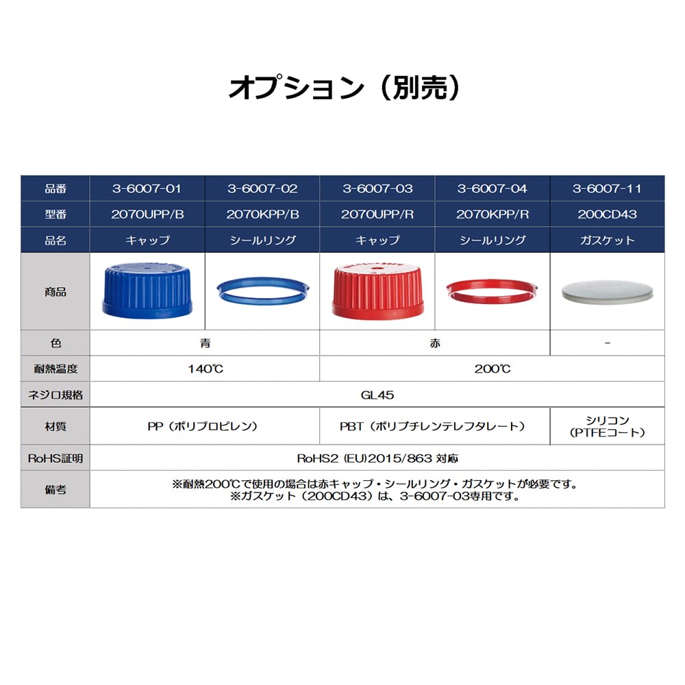 Бутыль Simax со средней горловиной и винтовой крышкой (Светонепроницаемый), 5000 мл /3-6006-06