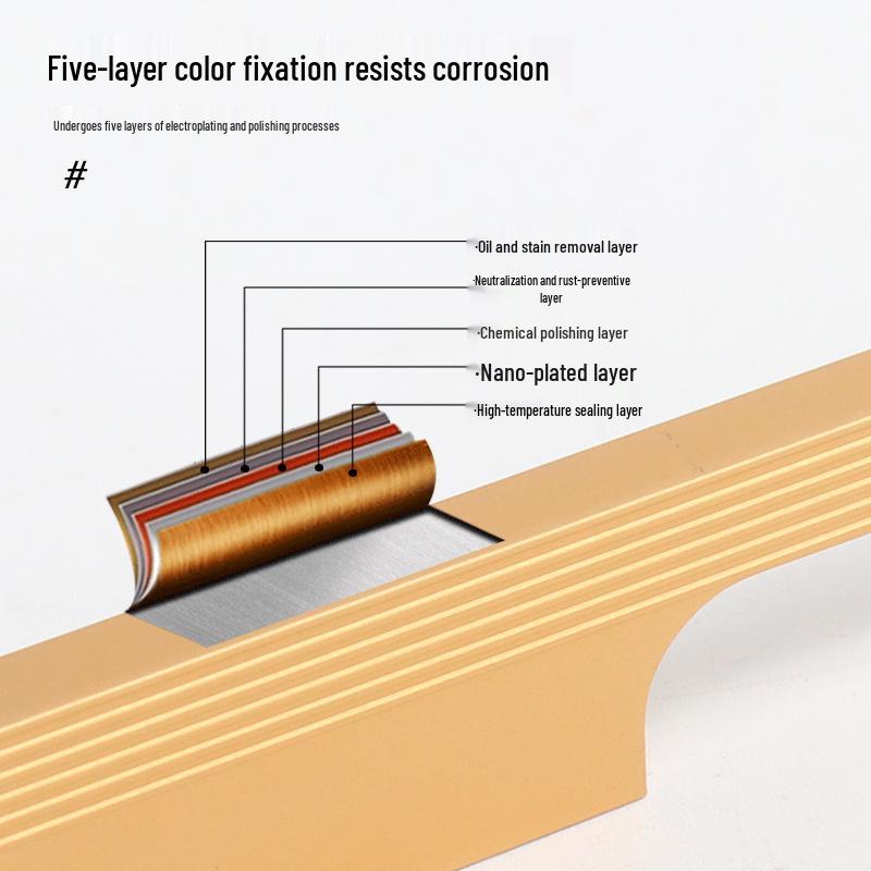 Очень длинная полосатая ручка-пуля для шкафов и гардеробов