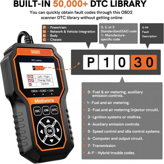 Диагностический сканер OBD2 Считыватель кодов неисправностей автомобиля Инструмент для сброса Check Engine Диагностический сканер CAN автомобиля Чтение и удаление неисправностей автомобиля