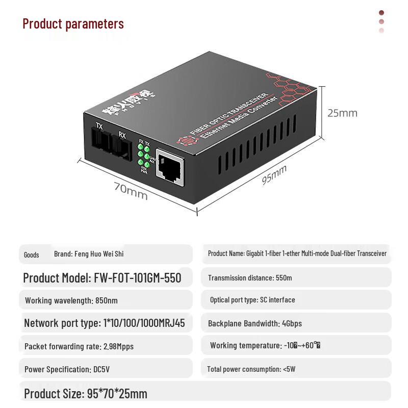 Медиаконвертер Fenghuo Vision Gigabit Fiber Optic