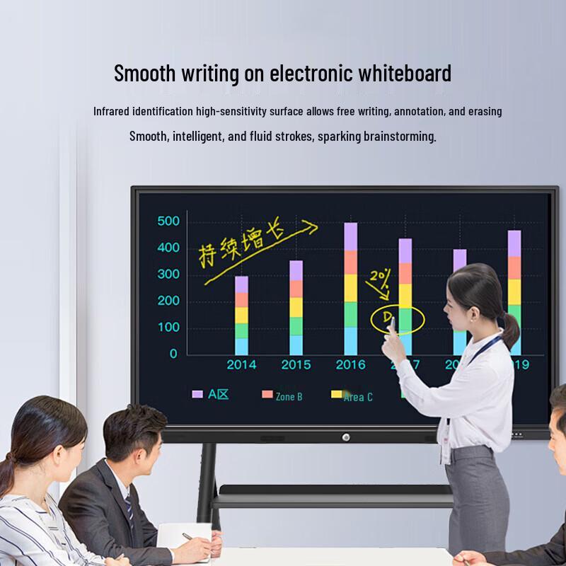 Zhiye 55" Interactive Flat Panel with Dual OS & Mobile Cart (CN version)