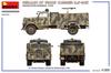 Miniart Масштаб Немецкий troop carrier Стандартное крыло Тип Пластиковая модель MA35453 1/35 3-тонный 3,6-36S (Военная техника)