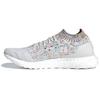 UltraBoost Uncaged 'Белый Мультиколор' B37691