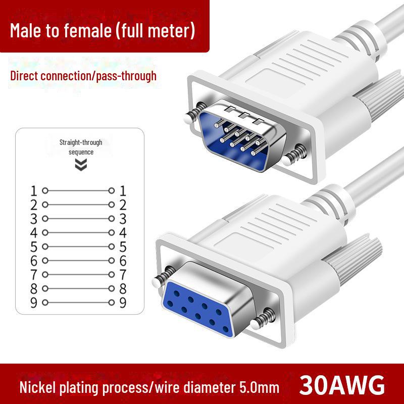 9-контактный разъем типа «папа» и «мама» RS232 COM-порт DB9 удлинительный кабель для промышленного управления