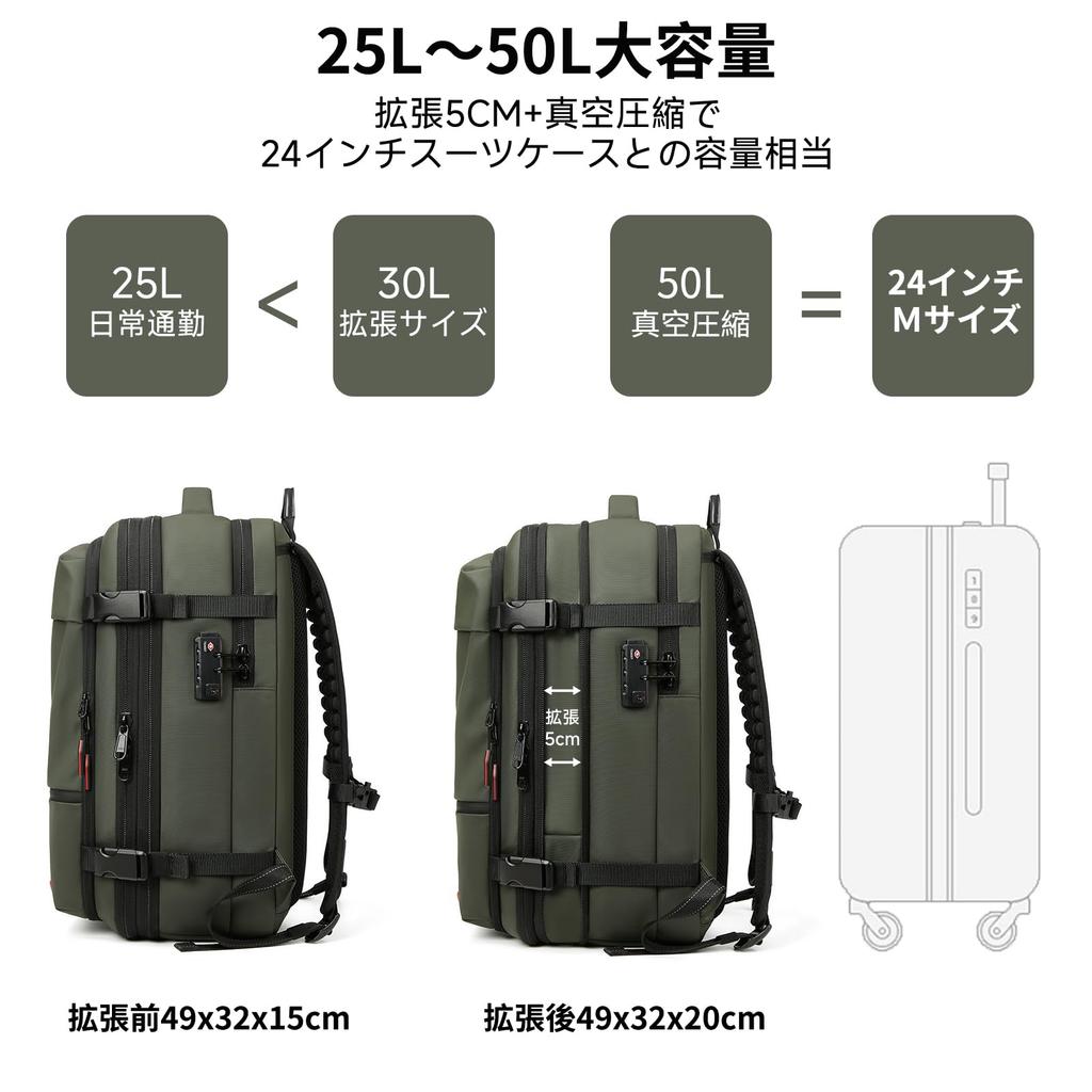 Мужской деловой рюкзак Sea Choice, вакуумная компрессия, расширяемый, вместимость 50 л, водоотталкивающий, подходит для 17-дюймовых ноутбуков и формата A4, с кодовым замком TSA,