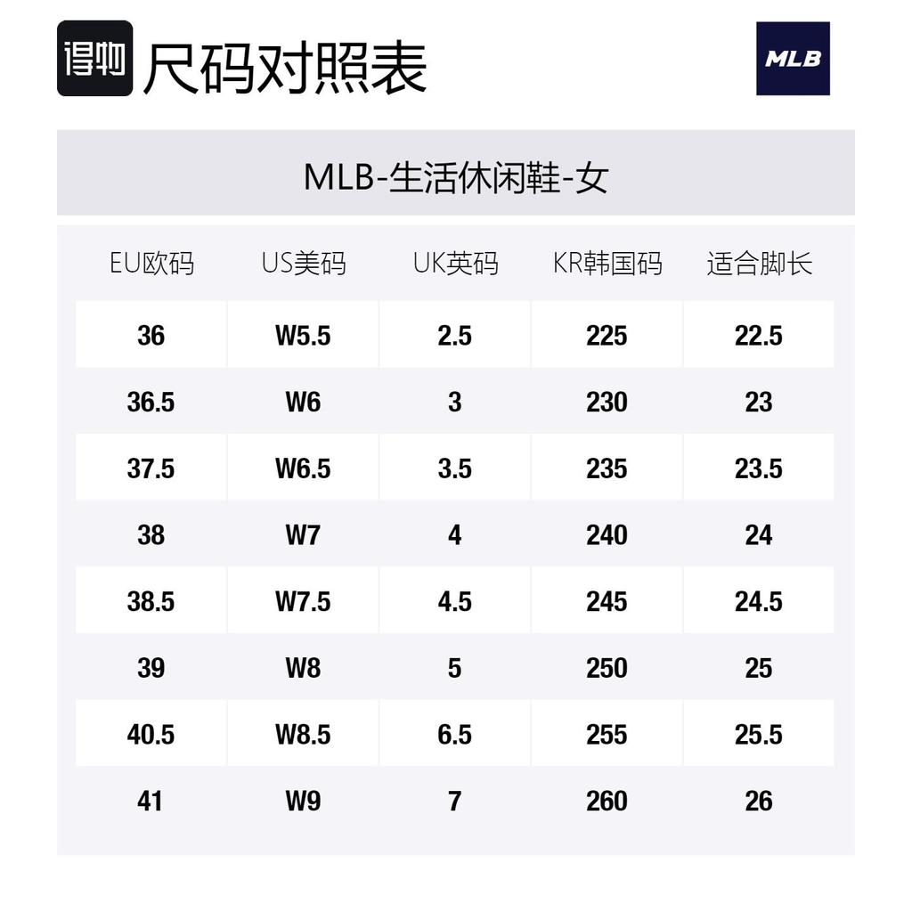 MLB Кеды New York Yankees Женские Низкие Бежевый/Серый/Серебристый 3ASHW045N-50SIS(Team80BOX)