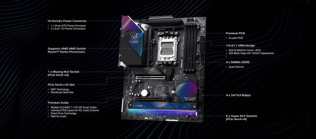 Материнская плата ASRock X870 Riptide WiFi AMD Ryzen 9000 Series CPU Совместимый чипсет X870 Материнская плата ATX Авторизованный дистрибьютор (Сокет AM5) [Одомашненный