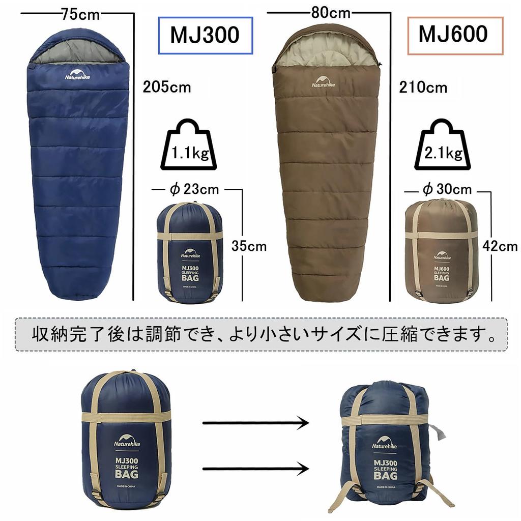 Naturehike Официальный Спящая Мумия Спящая Зимой Все Для Одного Термоспящая В Спящей Воде Хранения Сумка Включена Сумка, Форма, Сумка,