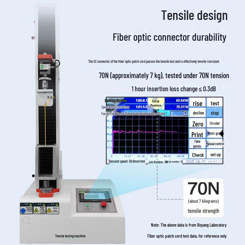Boyang 12-Core FC-SC Single-Mode Branchable Fiber Patch Cord