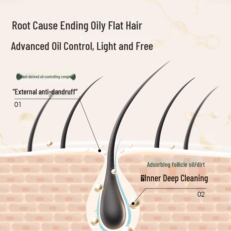 Sen Zhi Lu Snow Algae Volumizing & Oil Control Shampoo