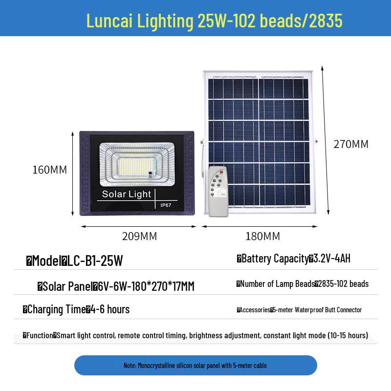 Водонепроницаемый уличный солнечный прожектор - Автоматический датчик сумерек для освещения двора и улицы