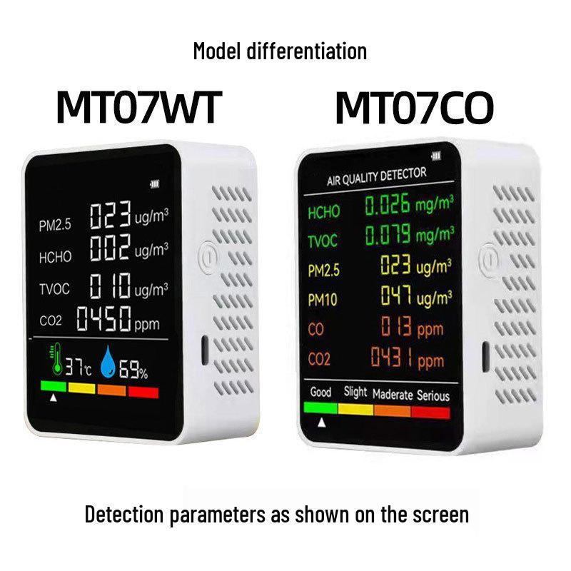 6-in-1 Air Quality Monitor: Formaldehyde, PM2.5, CO2, and TVOC Detection