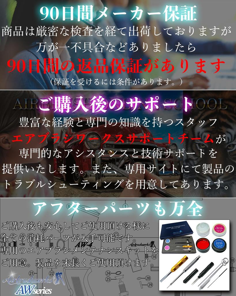 Airbrush Works Series with Nozzle Nozzle Centralized Air for Delicate and Precision Airbrush Art Smooth Precise and Use Nozzle AW-4 Airbrush, AW-403,