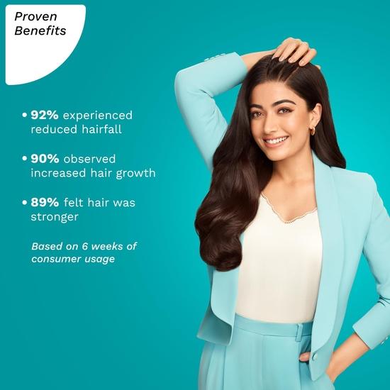 Pilgrim Redensyl & Anagain Hairfall Control Shampoo с корейским черным рисом 200 мл | Шампунь против выпадения волос для мужчин и женщин | Для всех типов волос